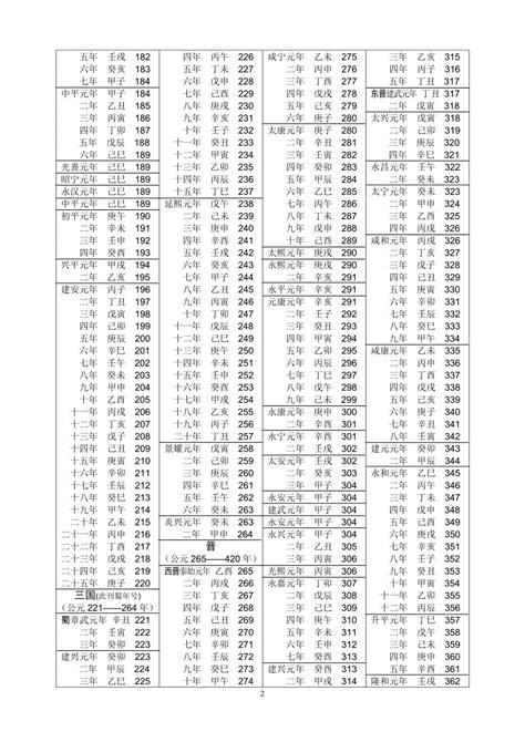 己年生人|己巳年是什么年份 己巳年柱命格